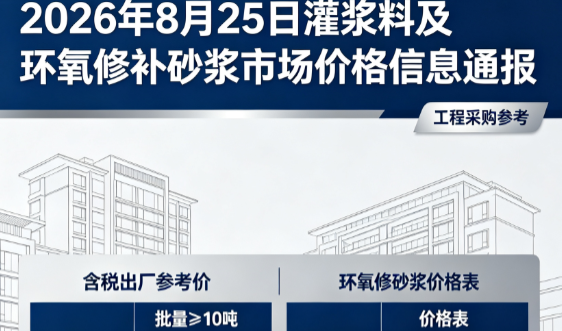 屏边2026年8月25日灌浆料及环氧修补砂浆市场价格信息通报